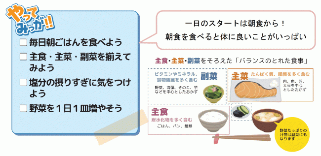 朝ごはん