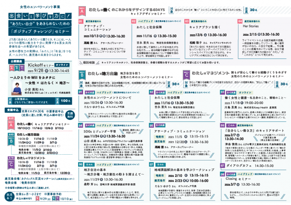 チラシ（ポジティブチャレンジ）裏