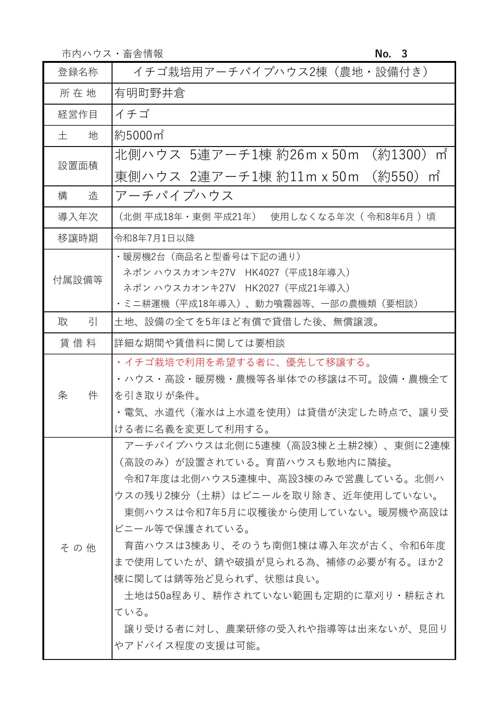 【情報提供用データ】No.3 イチゴ栽培用アーチパイプハウス(土地、設備付き)-2-1