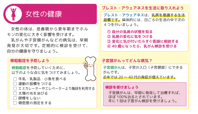 今月のやってみっが（女性の健康）