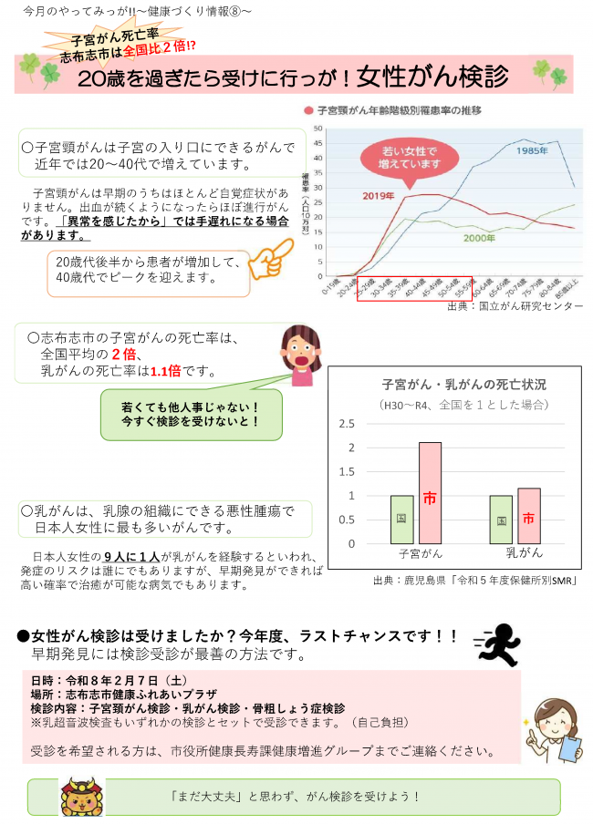 今月のやってみっが