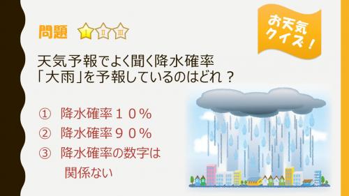 クイズ（降水確率）