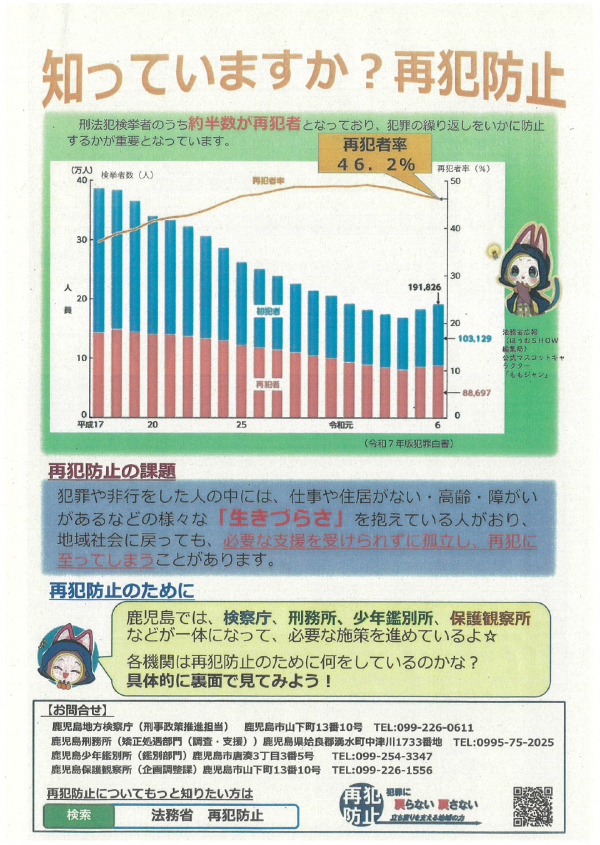チラシ表