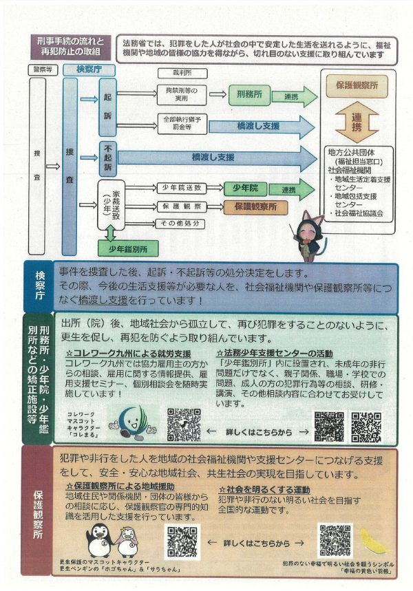 チラシ裏