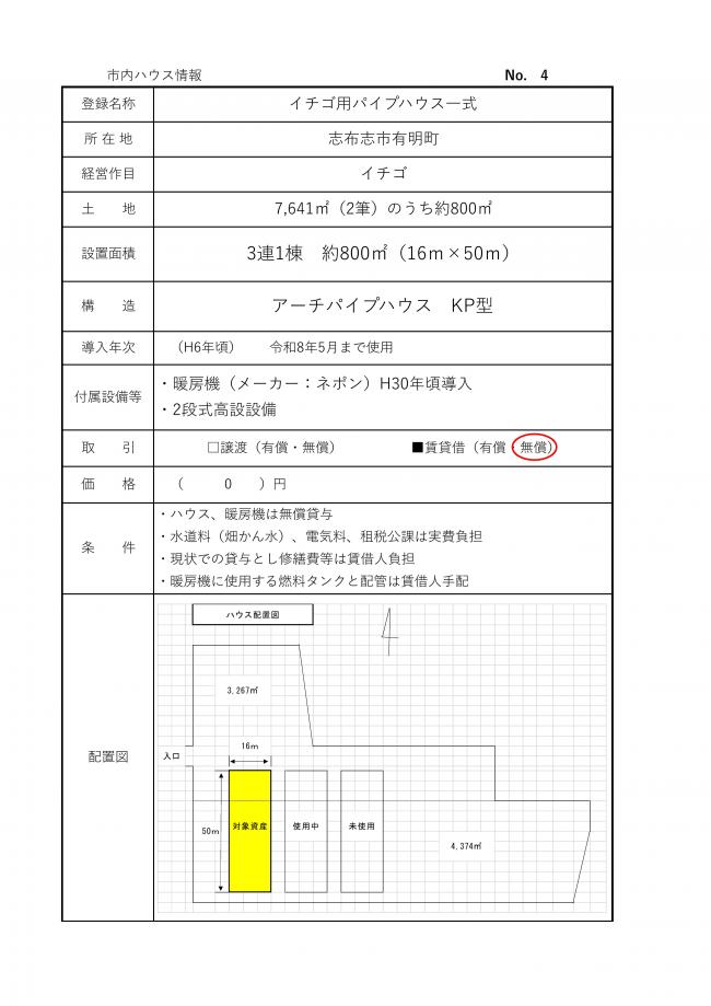 ハウス詳細1