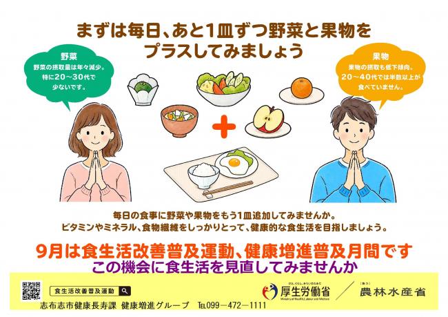 まずは毎日、あと1皿ずつ野菜と果物をプラスしてみましょう