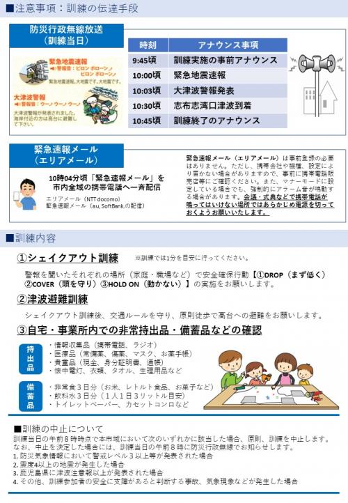 訓練チラシ裏