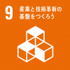 SDGsターゲット9産業と技術革新の基盤をつくろう