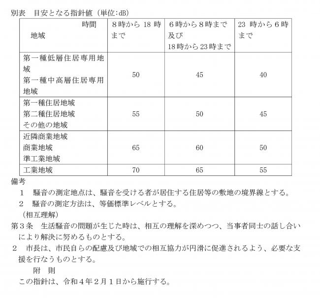 指針２