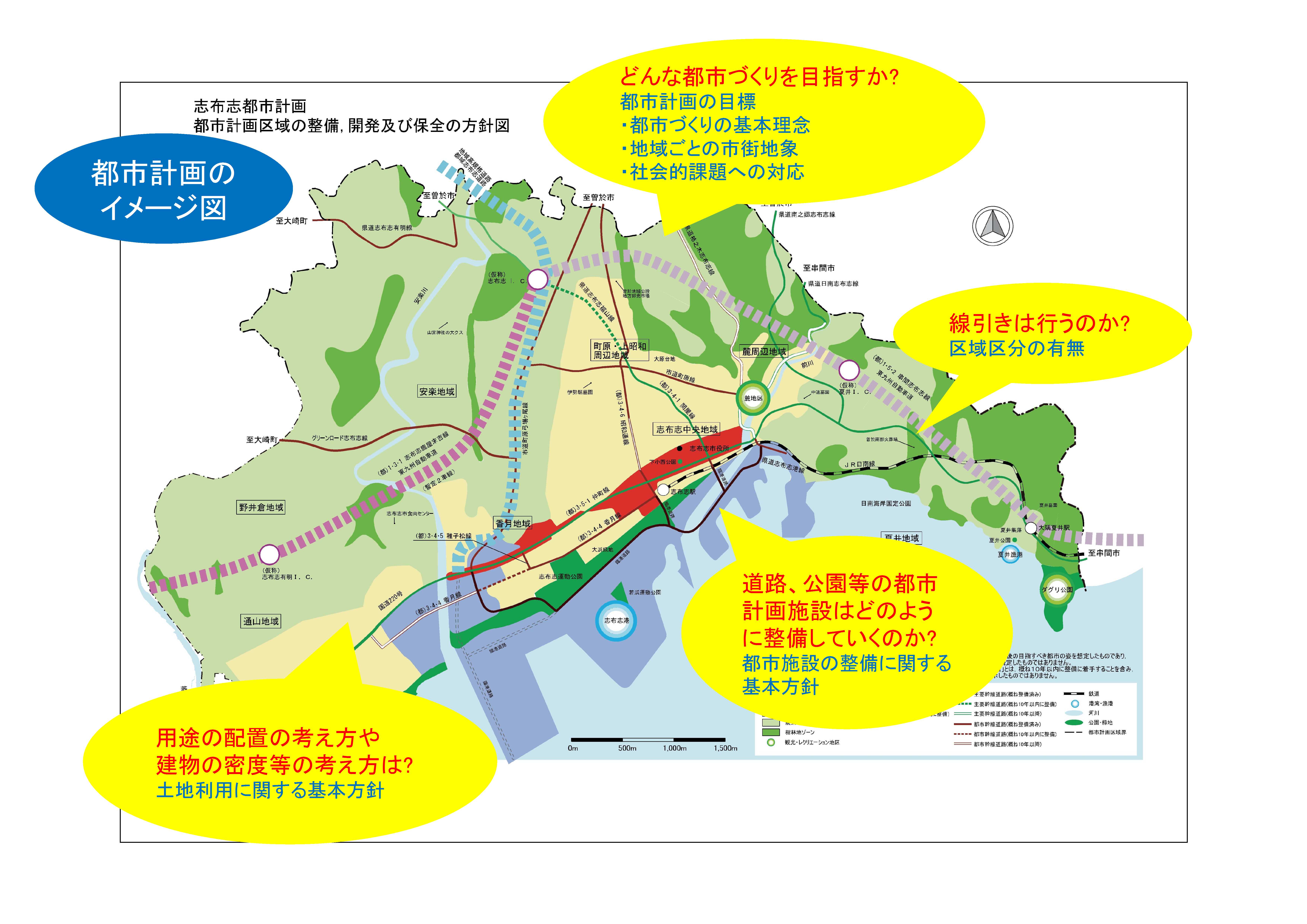 志布志市の都市計画のイメージを紹介する画像です