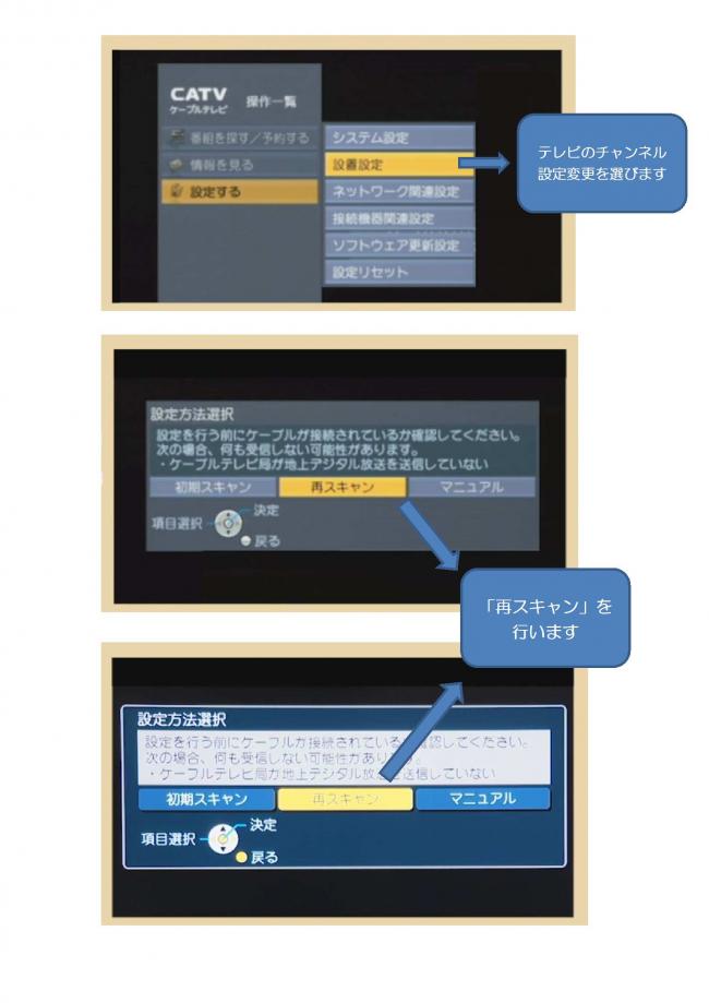 チャンネル番号設定の一例