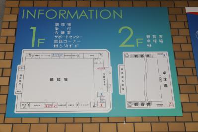志布志運動公園体育館改修後（館内表示）