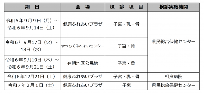 女性がん検診集団日程