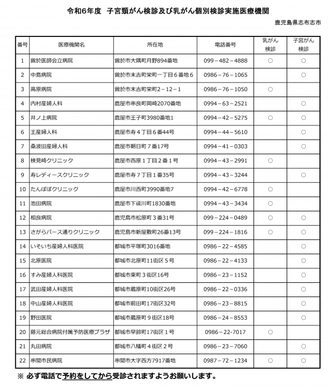 令和6年度子宮頸がん・乳がん個別検診実施医療機関