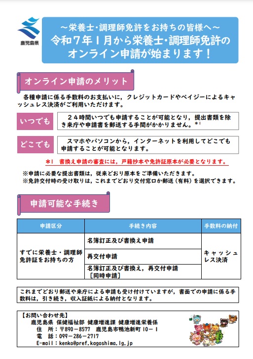 免許申請チラシ