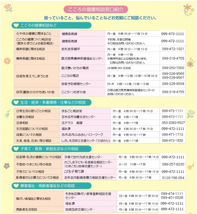 こころの健康相談窓口