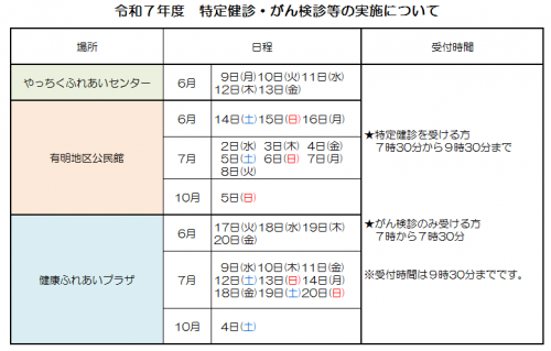 令和7年度検診日程表