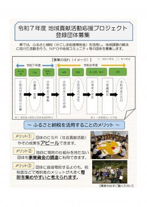 団体募集チラシ1