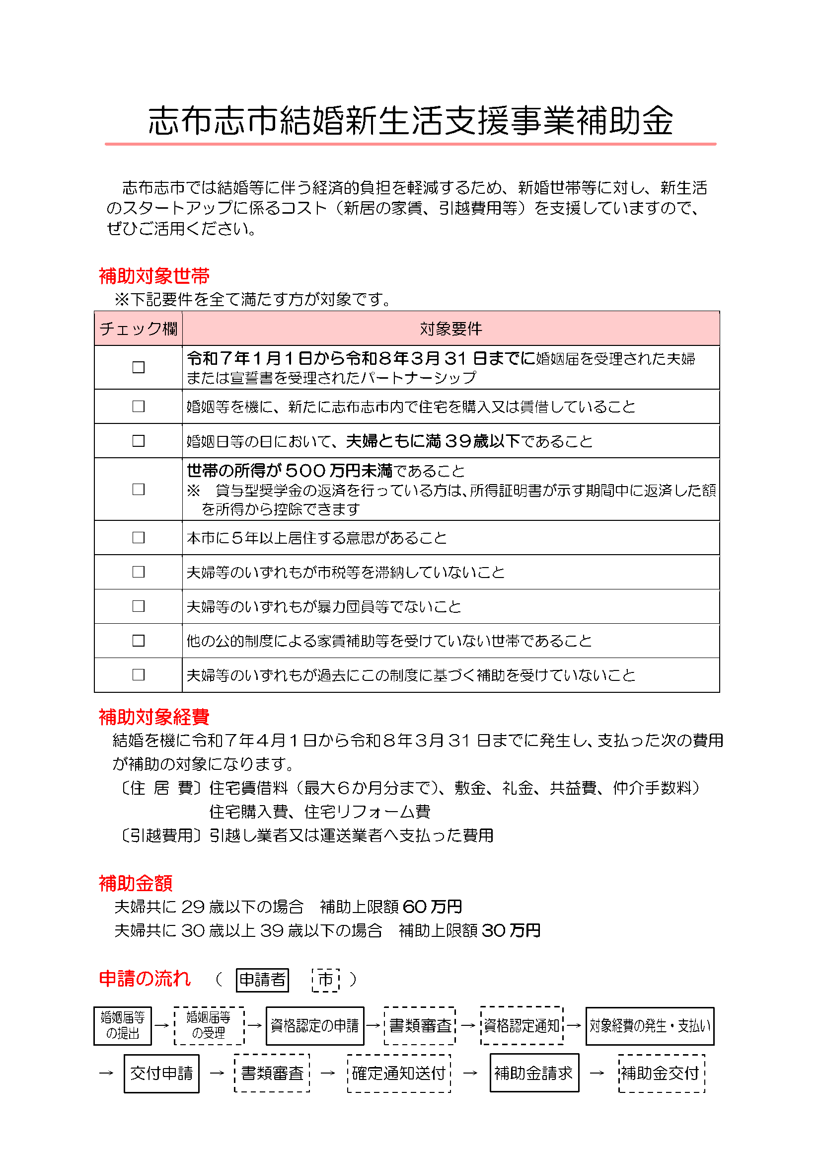 結婚新生活チラシ