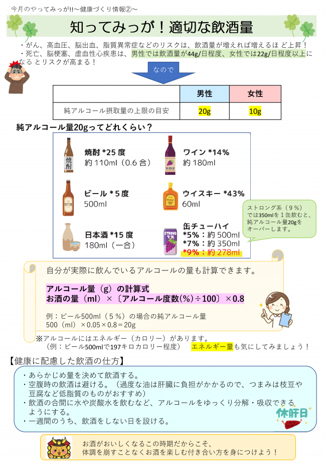 今月のやってみっが　飲酒