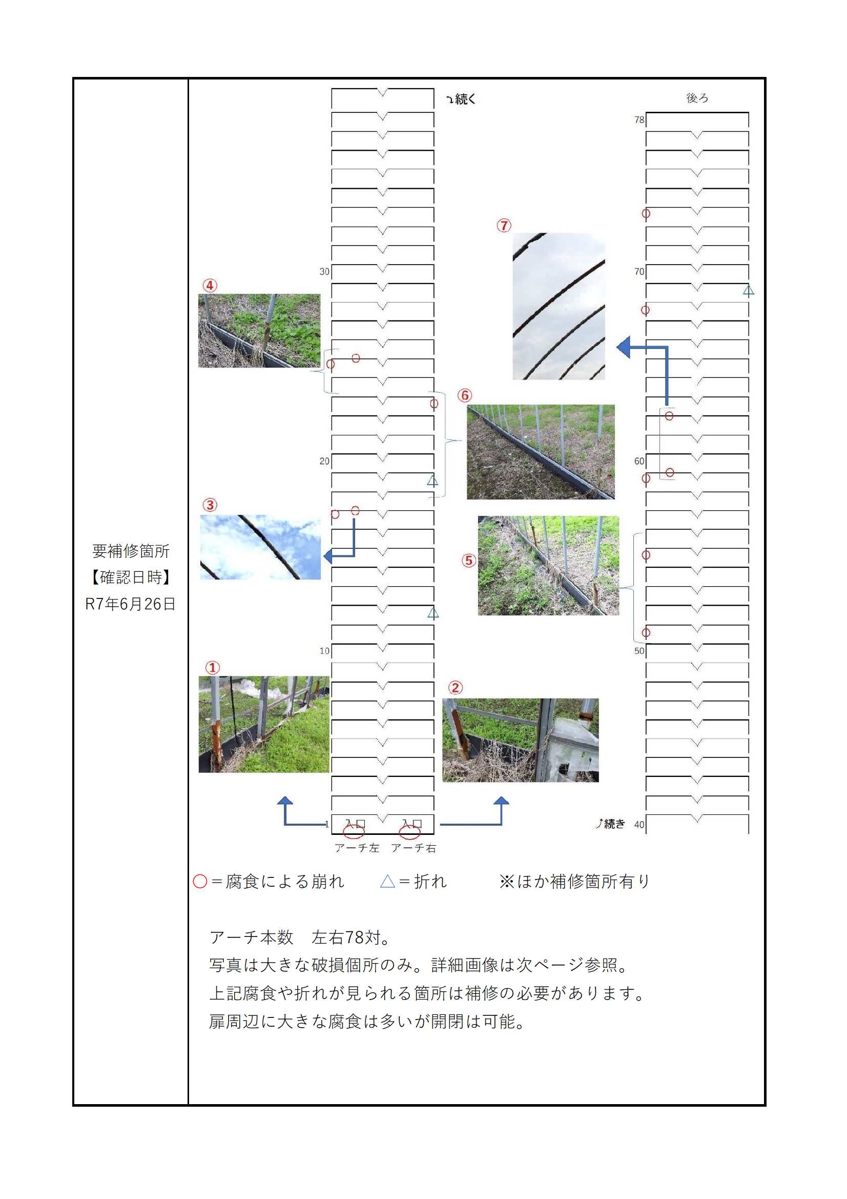 農業用資産詳細情報3