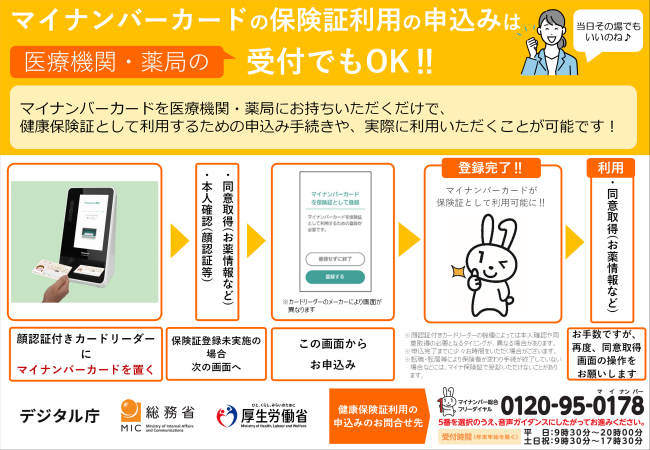 カードリーダーでの保険証利用登録