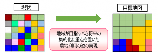 地域計画図