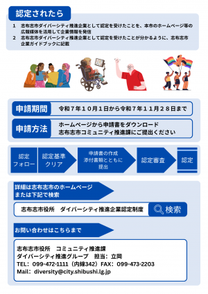 募集チラシ2