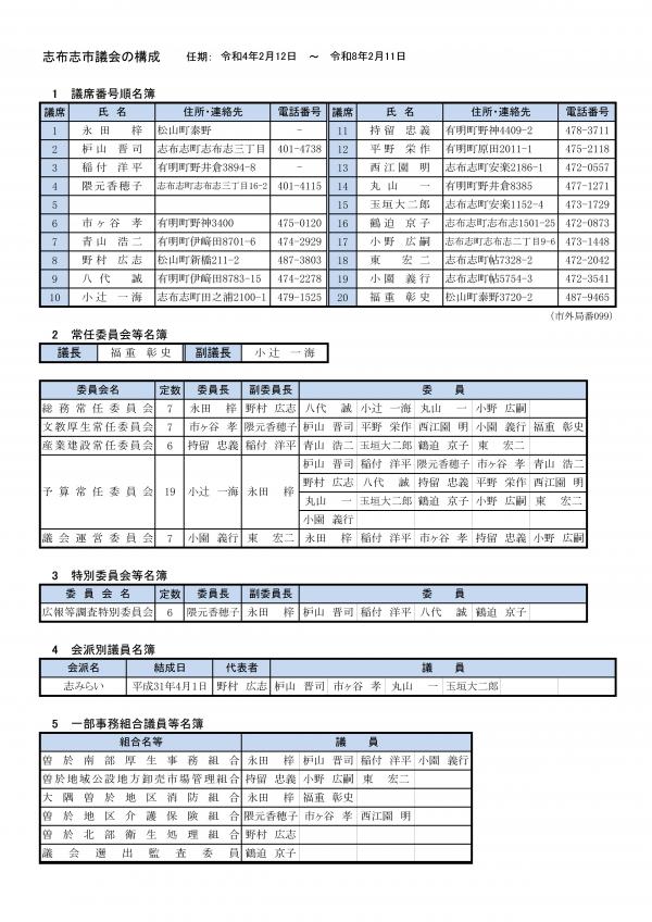 志布志市議会の構成