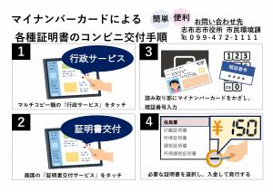 コンビニ交付の操作方法